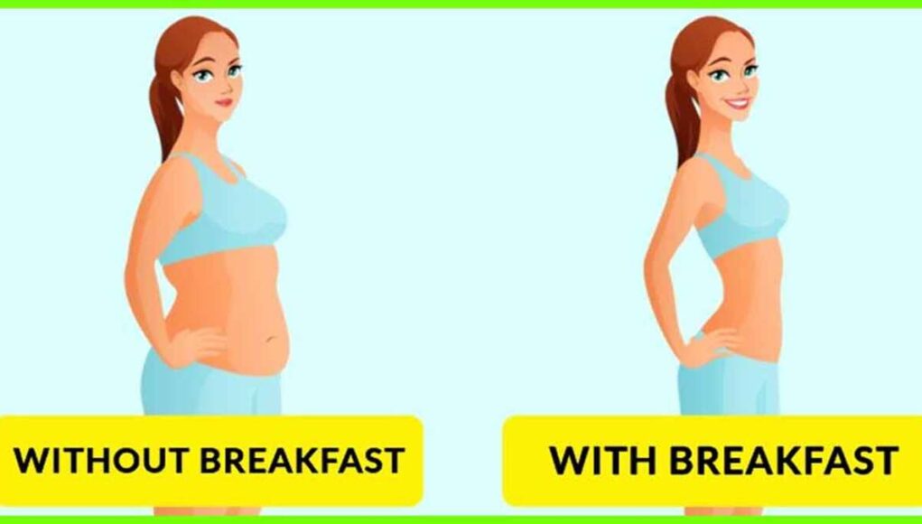 The Habit of Skipping Breakfast and Its Bad Effects on Health