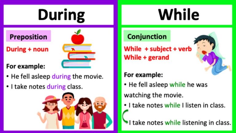 When Should You Use ‘When’ and ‘While’?