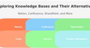 Understanding Knowledge Bases Understanding Knowledge Bases