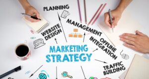 How to Create a Content Marketing Strategy Content Marketing Strategy